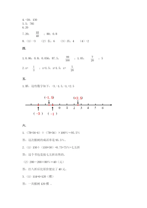 郑州外国语中学小升初数学试卷附答案ab卷.docx