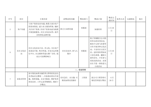 物业服务提升整改方案.docx