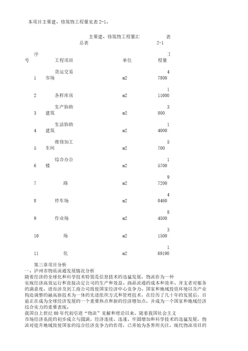 综合物流园区可行性研究报告