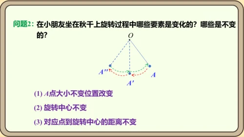 人教版数学九年级上册23.1.1  旋转的概念及性质课件（共28张PPT）