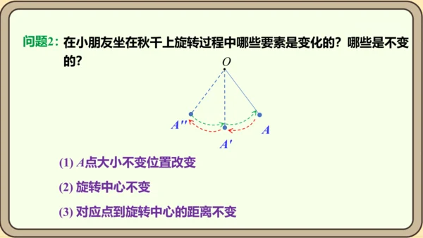 人教版数学九年级上册23.1.1  旋转的概念及性质课件（共28张PPT）