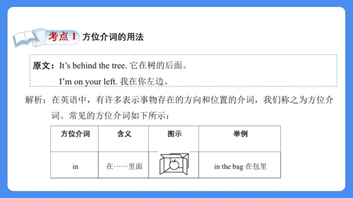 Module 1（复习课件） -2024-2025学年英语四年级上册单元复习（外研版三起）