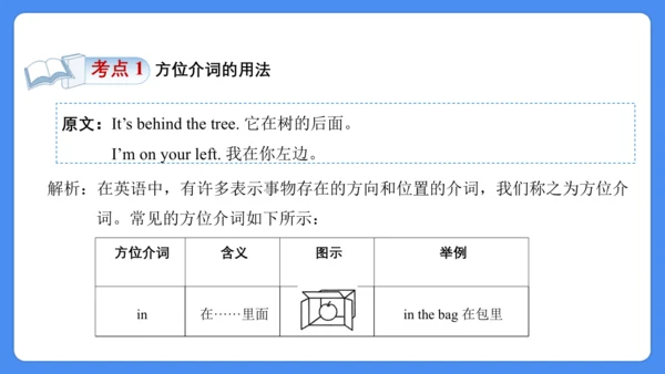 Module 1（复习课件） -2024-2025学年英语四年级上册单元复习（外研版三起）