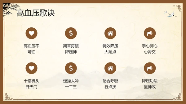 棕色复古中医经络养生PPT模板宣传PPT动态PPT