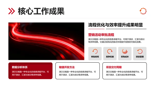 红色简约风商务汇报PPT模板