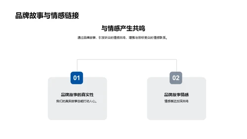 品牌力量解析