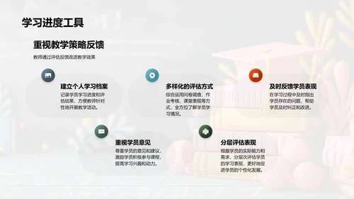 优化教学作业PPT模板