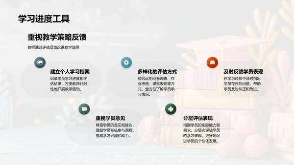 优化教学作业PPT模板