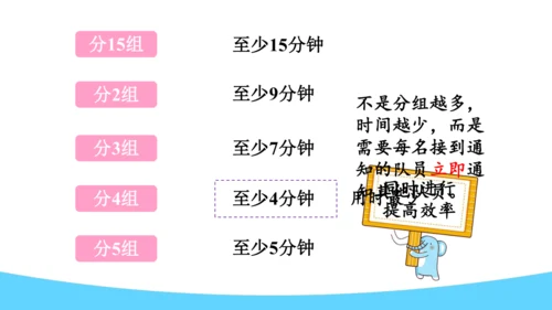 打电话（课件）-五年级下册数学人教版
