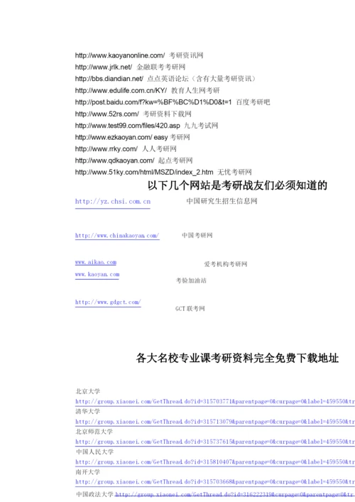考研常用的网站.docx