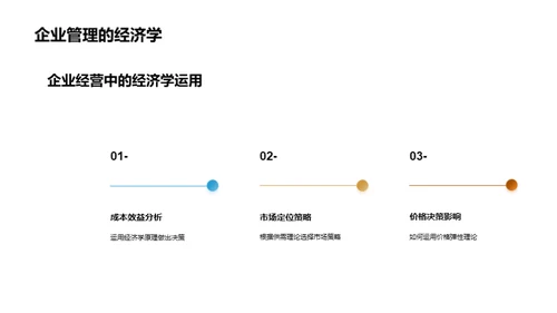 探索经济学之魅