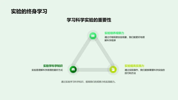 科学实验学习法