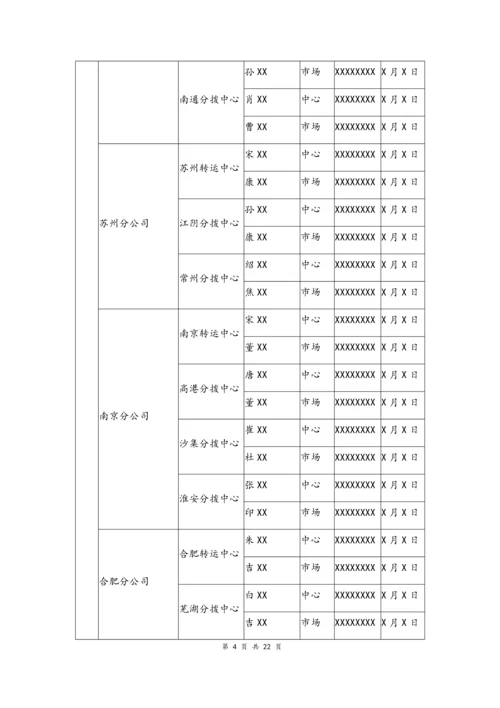 10--01-快递公司运营质量提升指导方案.docx