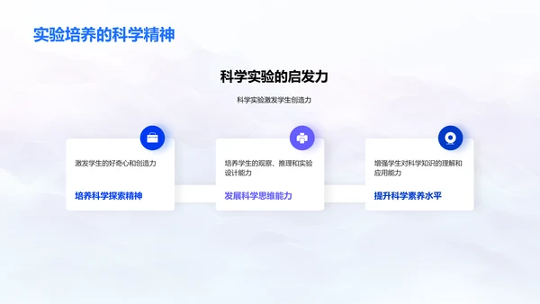 科学实验实践教学PPT模板