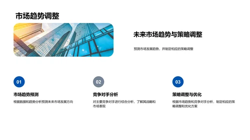 年度总结与规划报告PPT模板
