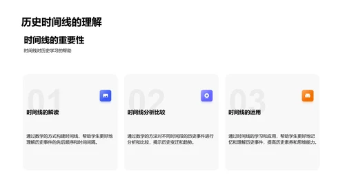 历史学习的数学视角PPT模板