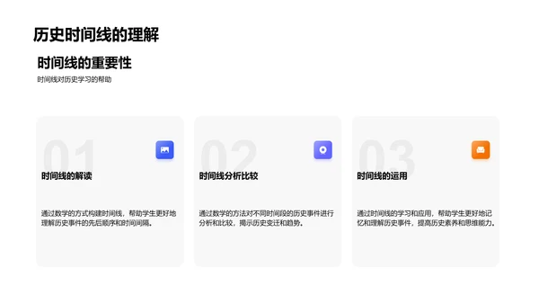 历史学习的数学视角PPT模板