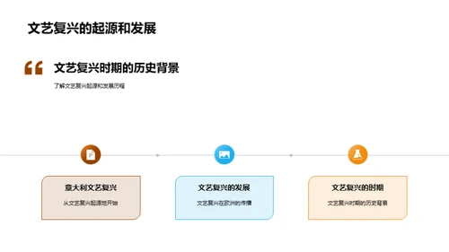 文艺复兴的理解与影响