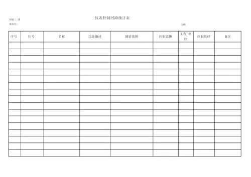 仪表设备管理表格