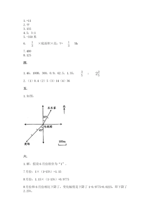 小学六年级数学摸底考试题及参考答案（典型题）.docx