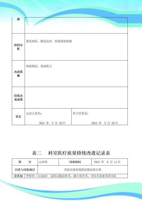 术前讨论制度落实情况的自查持续改进