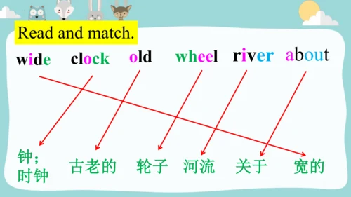Module 2 Unit 1 It's very long.课件(共36张PPT)