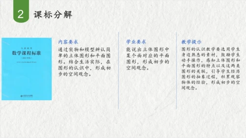 第五单元观察物体（一）（课件(共47张PPT)）二年级数学上册同步备课系列（人教版）
