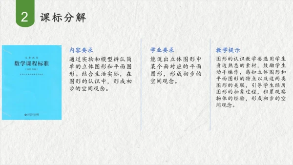 第五单元观察物体（一）（课件(共47张PPT)）二年级数学上册同步备课系列（人教版）