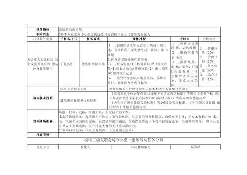 2023高职76老年护理与保健赛项赛题第7套赛项赛题