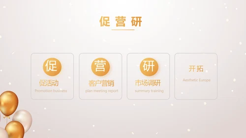 金色气球公司生日会活动策划方案PPT