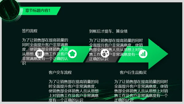 企业宣传策划梦想前行通用PPT模板