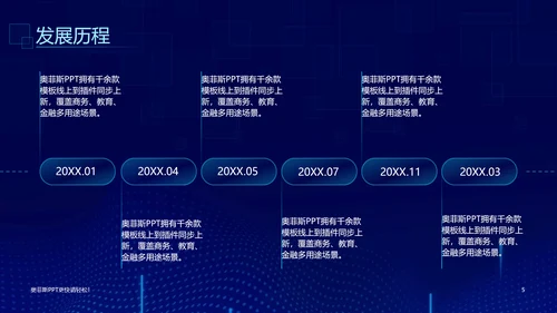科技风蓝绿企业介绍PPT模板
