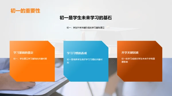初一升学全攻略