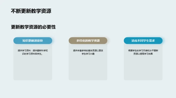 科教新篇章：新媒体