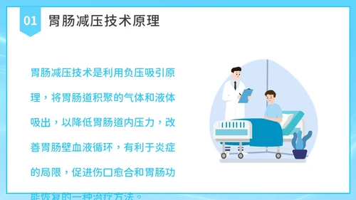 简约风胃肠减压的护理PPT模板护理查房