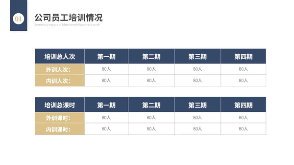 年度总结和工作计划简约插画花卉人力资源工作汇报人事行政工作总结ppt模板