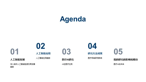 人工智能医疗应用探索