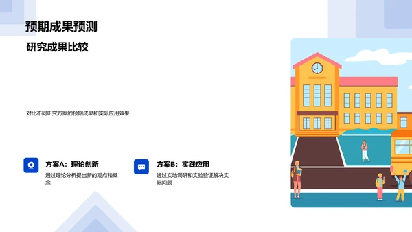 专科答辩全解PPT模板