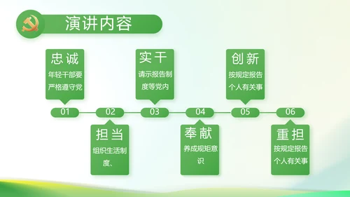 纪检监察党风廉政教育工作汇报ppt