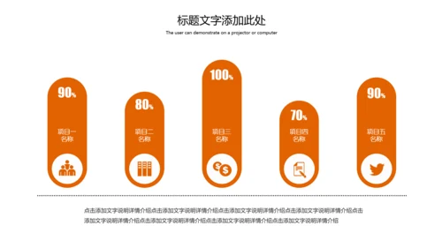 美食甜点面包烘培动态PPT模板