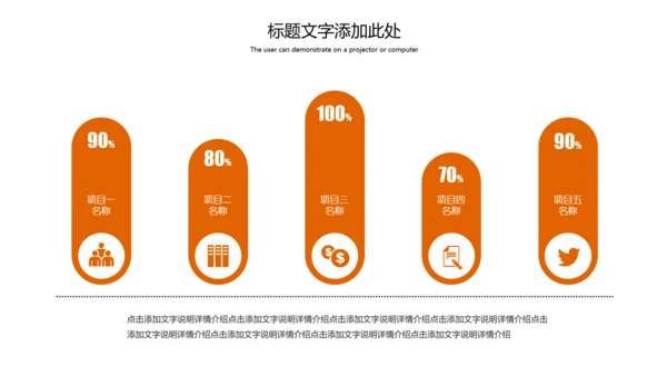 美食甜点面包烘培动态PPT模板