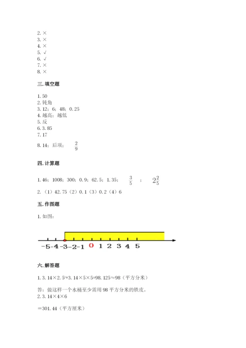 人教版六年级下册数学期末测试卷（名校卷）.docx