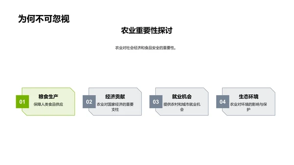 绿色农业新视野