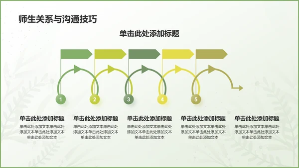 绿色小清新新教师入职培训PPT模板