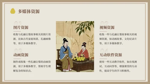 棕色中国风孔融让梨语文课件PPT模板
