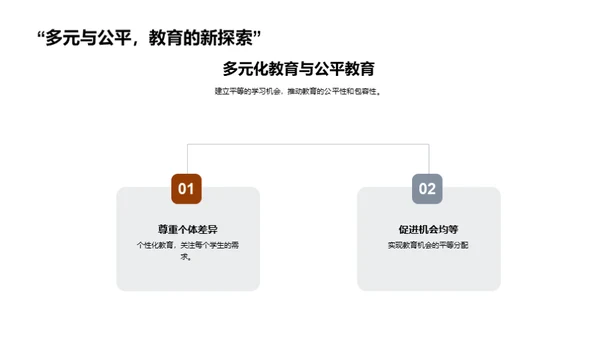 多元教育的探索与实践