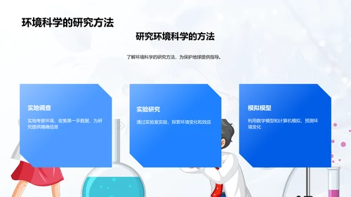 环境科学入门