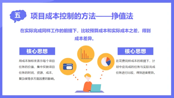 商业项目成本管理通用PPT模板