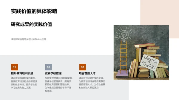 管理学研究解析