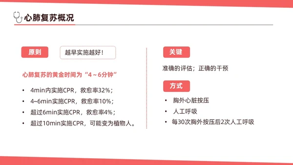 红色简约扁平插画急诊急救知识培训PPT模板